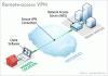 vpn-1.gif